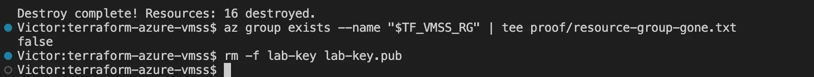 Terminal showing 16 Terraform resources destroyed and Azure confirming the resource group no longer exists