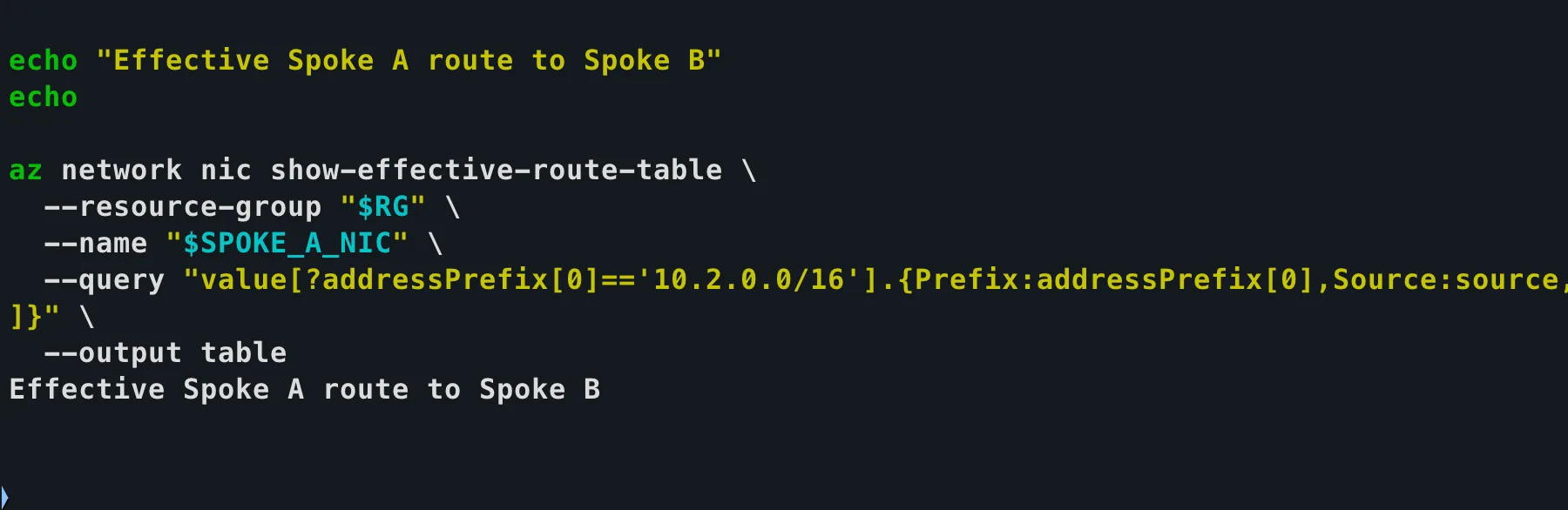 Azure CLI command filtering the Spoke A NIC effective route table for the Spoke B address prefix