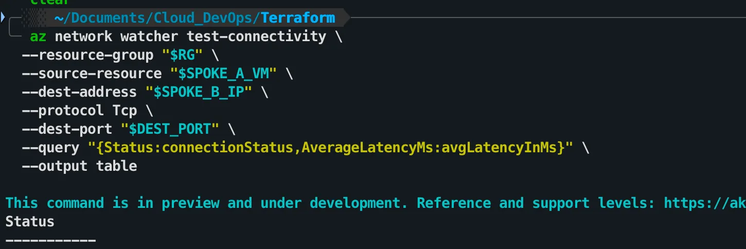Azure CLI Network Watcher test-connectivity command checking a TCP connection from the Spoke A VM to the Spoke B private IP