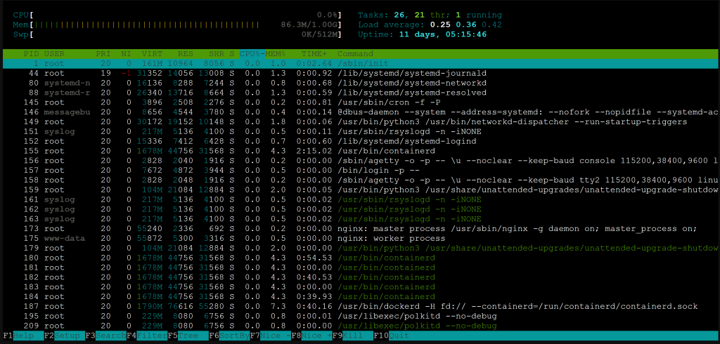 Screenshot: Or the modern, colourful version